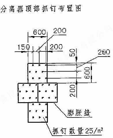 循環流化床鍋爐旋風分離器施工設計方案